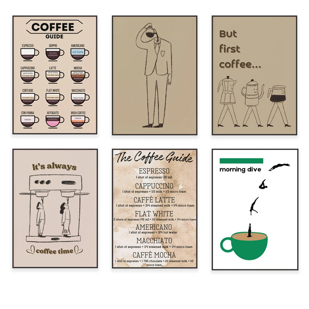 Coffee Tea Poster - Affiches de décoration de café et