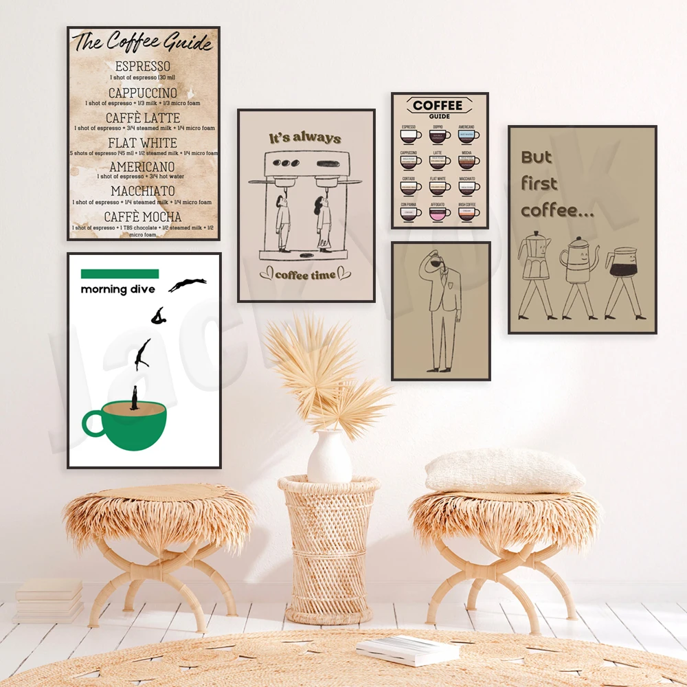 Affiches de décoration de café - Coffee Tea Poster avis et prix