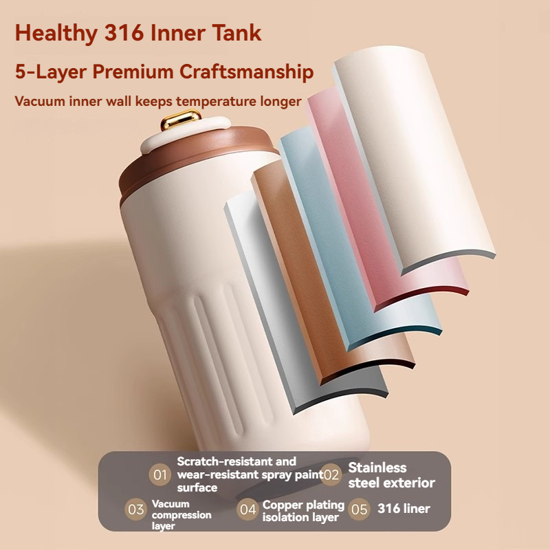 Bouteille d'eau thermique en a - Coffee Tea Weight Loss avis et prix