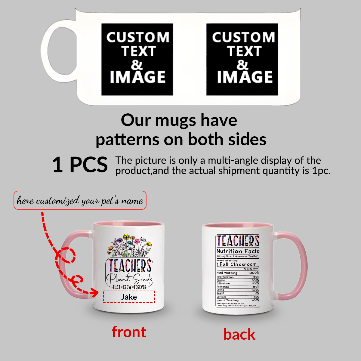 Tasses à Café Personnalisées a - Coffee Tea Day avis et prix